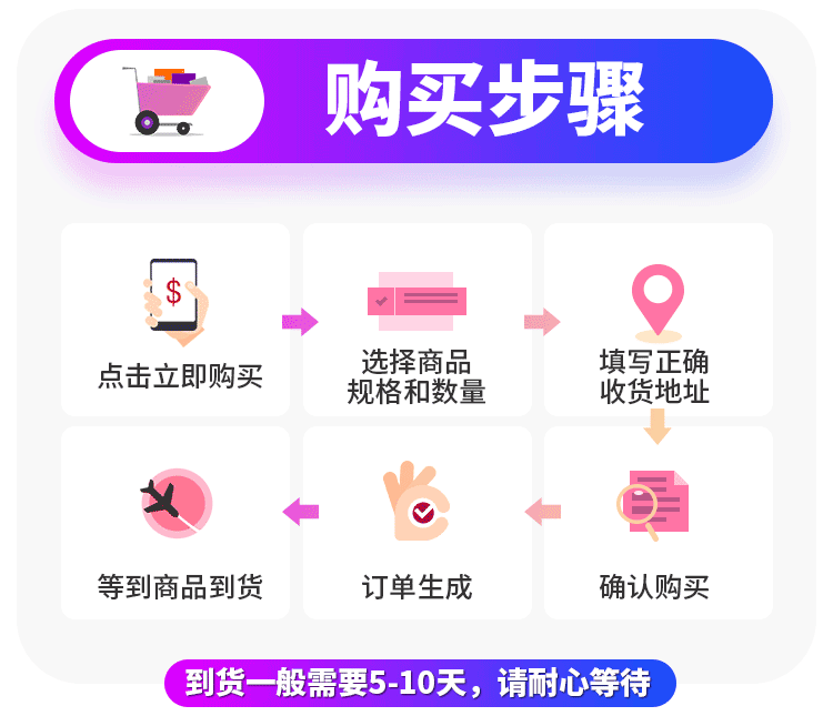 64b80275ef65904c5331df7d30e7b122.gif